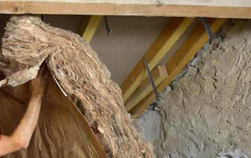 Achina pitched roof insulation costs