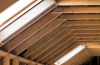 Achina tapered roof insulation quotes